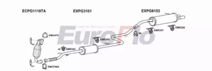 Система выпуска ОГ EuroFlo PG20716 1011